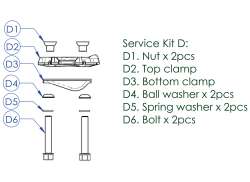 Contec Service Kit D F&#252;r.Drop-A-Gogo - Schwarz