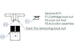 Contec Service Kit F F&#252;r.Drop-A-Gogo - Schwarz